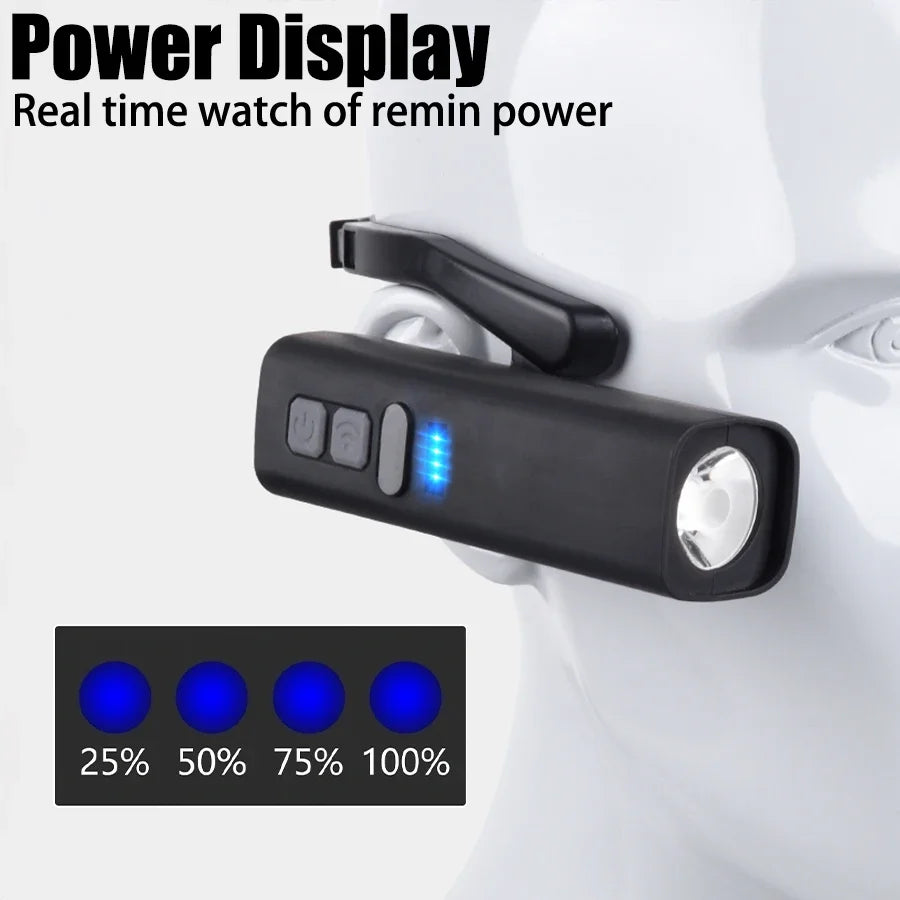 Lampe Frontale LED 1000 Lumens – Détecteur de Mouvement & 3 Modes d’Éclairage