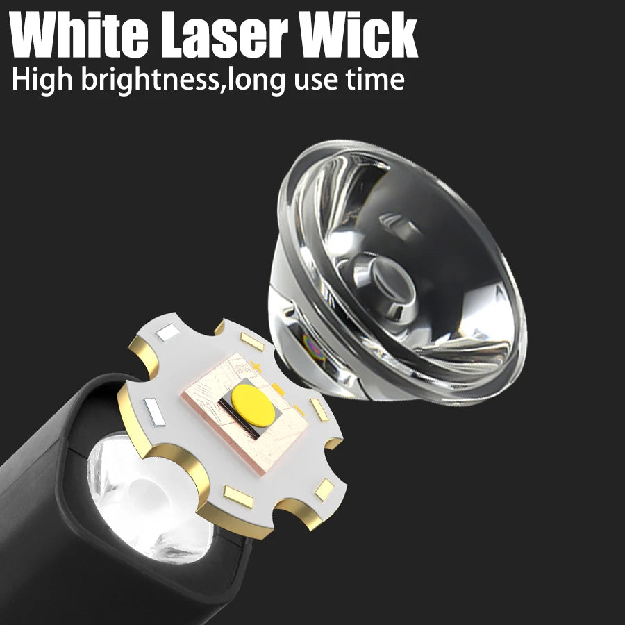 Lampe Frontale LED 1000 Lumens – Détecteur de Mouvement & 3 Modes d’Éclairage