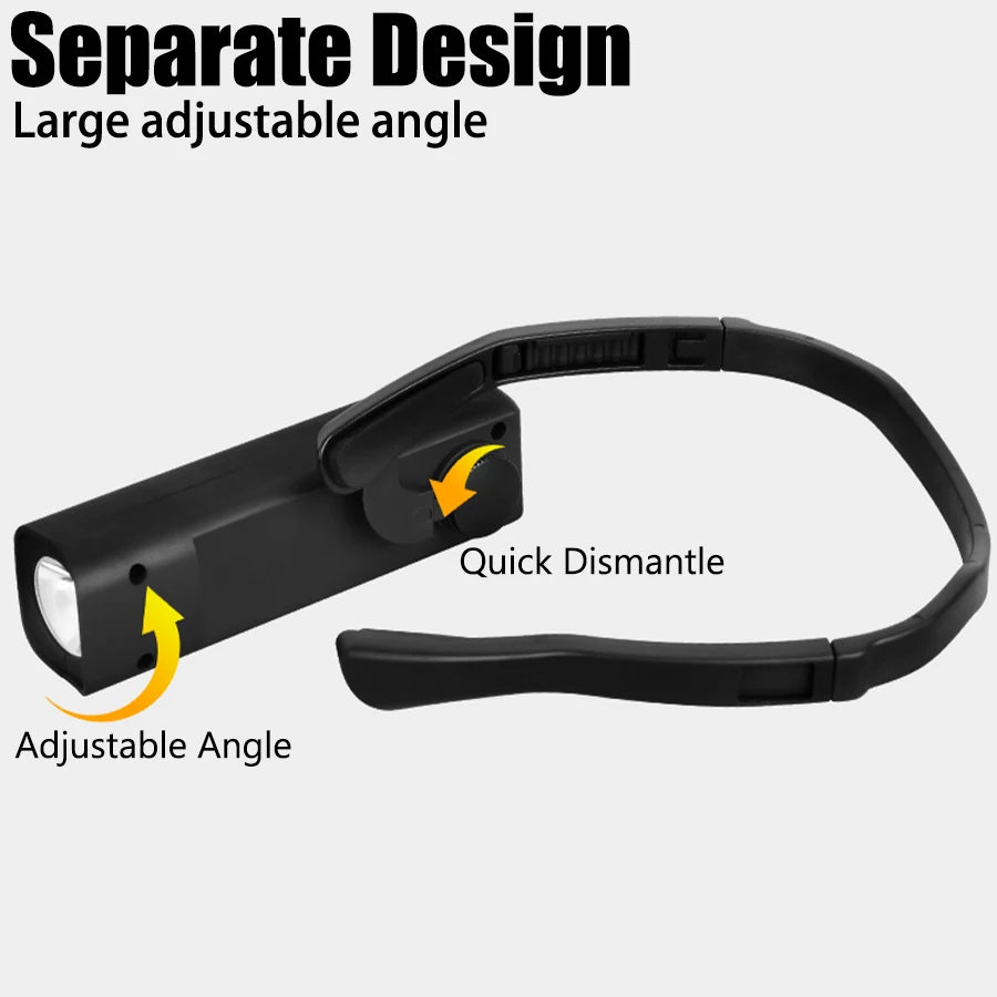 Lampe Frontale LED 1000 Lumens – Détecteur de Mouvement & 3 Modes d’Éclairage