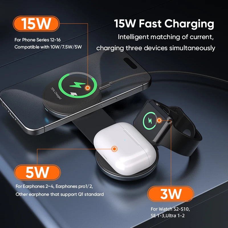 Chargeur Sans Fil Magnétique 3-en-1 Pliable – Station de Recharge Rapide 15W pour Smartphone, Montre & Écouteurs