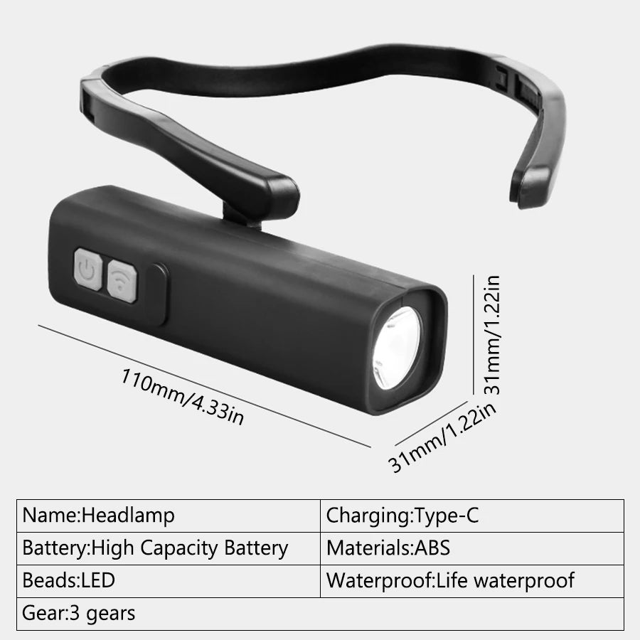 Lampe Frontale LED 1000 Lumens – Détecteur de Mouvement & 3 Modes d’Éclairage
